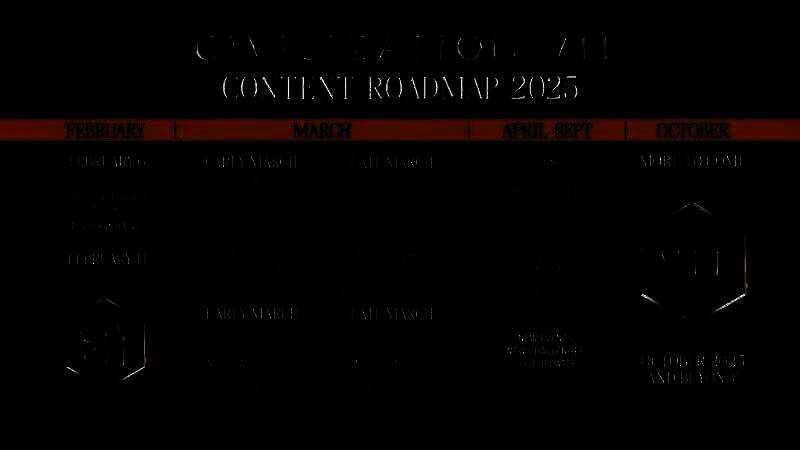 《文明7》相关画面