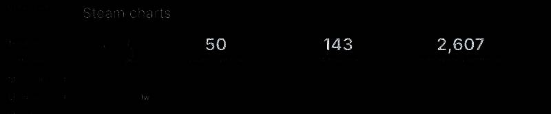 《直到黎明》游戏画面