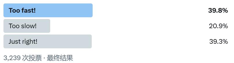 《暗黑破坏神4》第七赛季投票结果画面