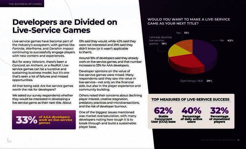 实时服务型游戏相关场景图片2