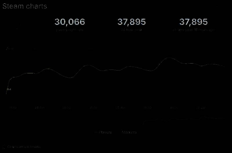《最终幻想7：重生》相关图片1
