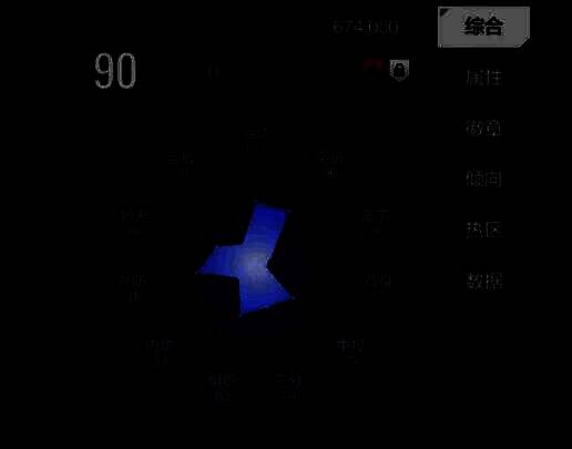 美职篮全明星相关图片3