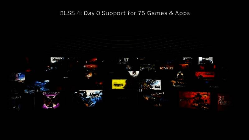 支持DLSS 4的游戏展示图
