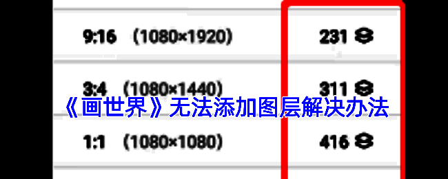 画世界操作相关图片