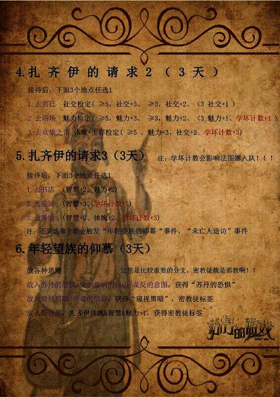 《苏丹的游戏》攻略法图娜和扎齐伊相关画面7