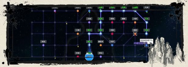《龙胤立志传》游戏画面6