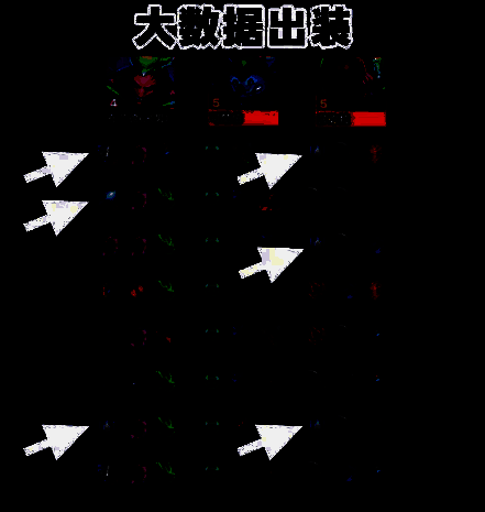 金铲铲之战七恶魔九五阵容装备配图