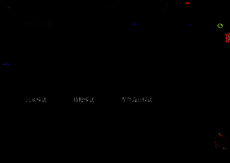 CS1.6 经典模式游戏画面