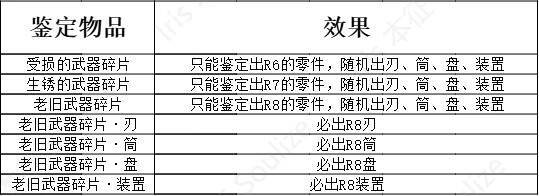 怪物猎人荒野机械武器相关图片2