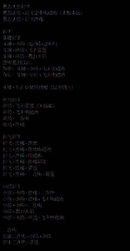 煌雷龙出招表图片