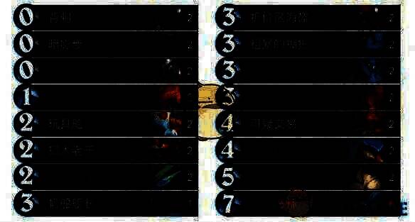 炉石传说连击贼卡组相关图片