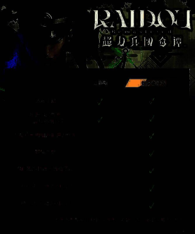 《恶魔召唤师 葛叶雷道 复刻版：超力兵团奇谭》相关图片2