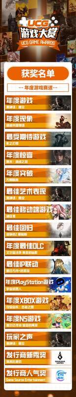 UGA2024获奖名单整体图片