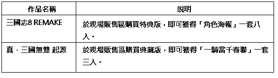 现场购买游戏好礼展示