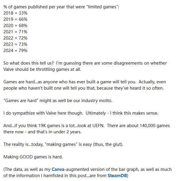 受限游戏判定标准相关图片