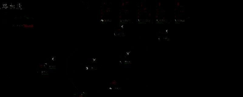 《英雄立志传：三国志》游戏画面