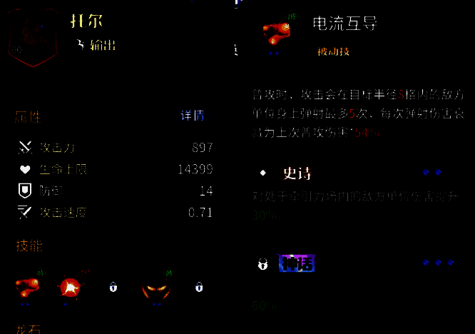 安德瑞娜相关图片