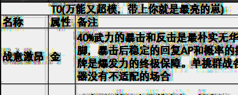 英雄立志传三国志相关游戏画面