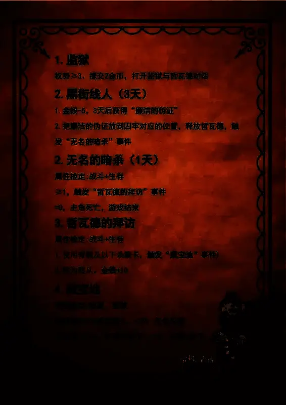 苏丹的游戏哲瓦德家族快脚入赘线相关画面2