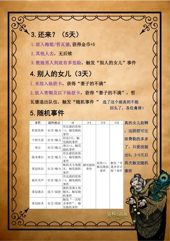 苏丹的游戏哲瓦德家族快脚入赘线相关画面4