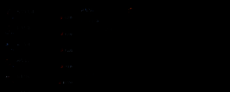 第一狂战士卡赞游戏画面