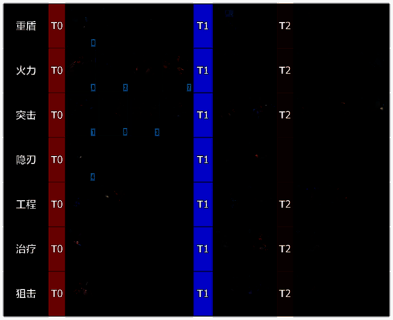 《镭明闪击》阵容强度排行图片