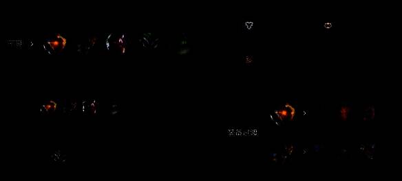 金铲铲之战S14运营思路图片1