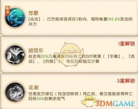 三国问鼎山河蔡文姬技能相关图片