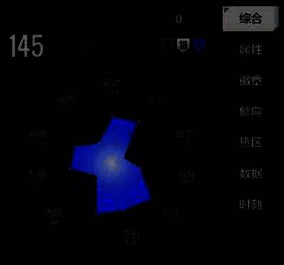 美职篮全明星欧文相关图片3