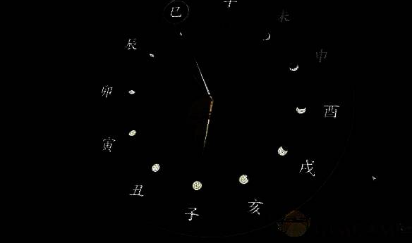 调整时间后对话获得沙州图经界面