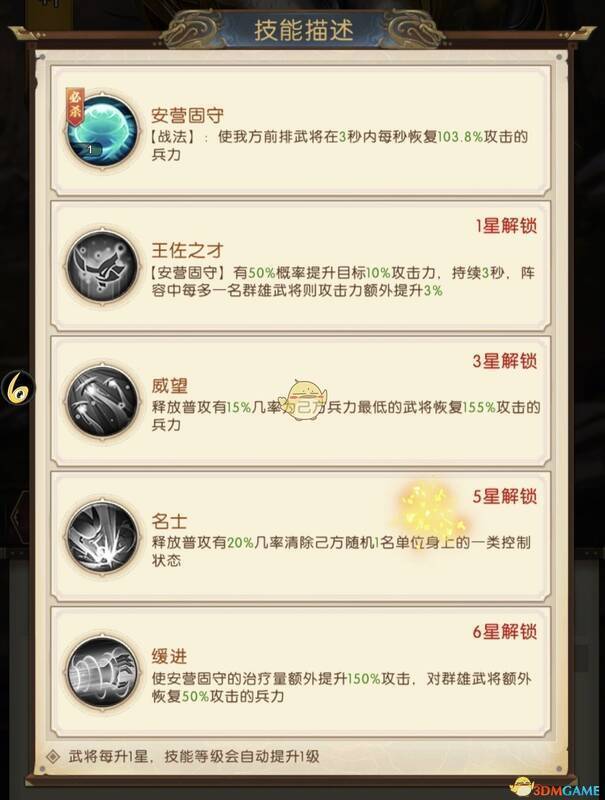 三国问鼎山河沮授技能相关图片