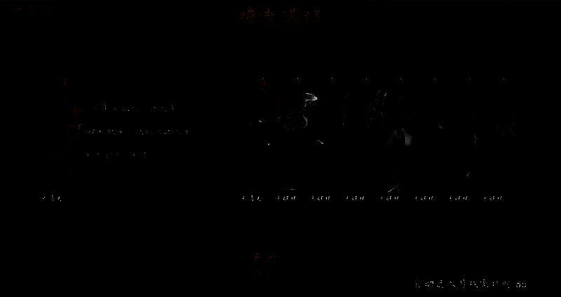 侠乙传侠之大者游戏英雄入化界面截图