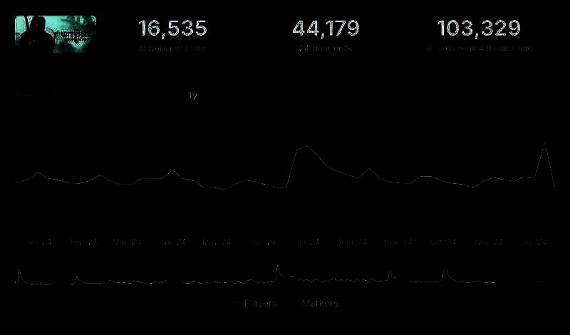 《巫师3》相关画面图片