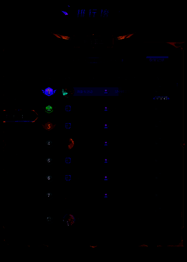 恒守卫士排行榜示例图