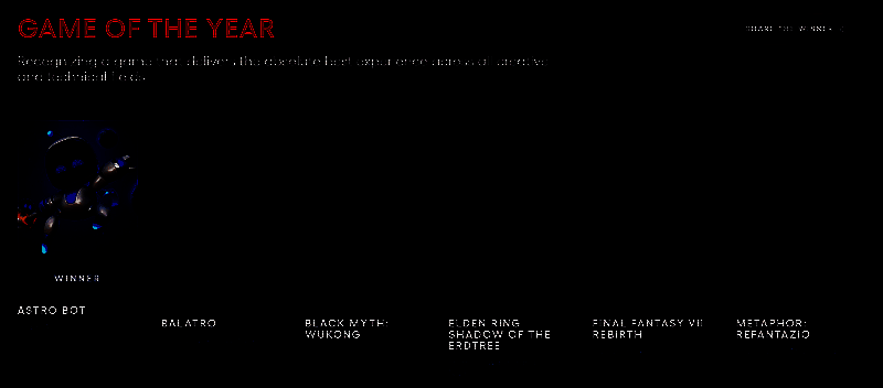 The Game Awards 2024相关图片2