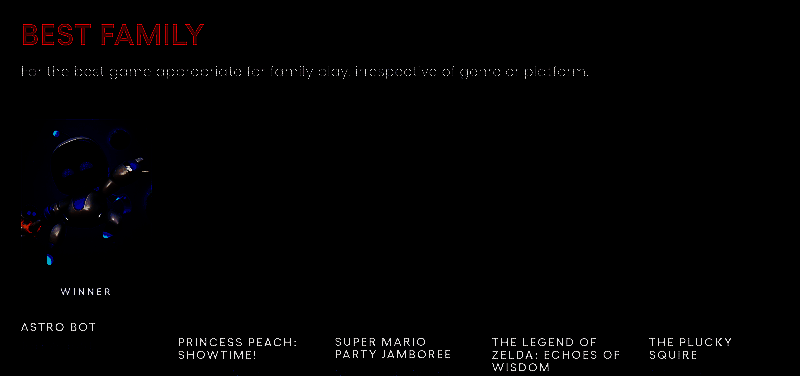 The Game Awards 2024相关图片9