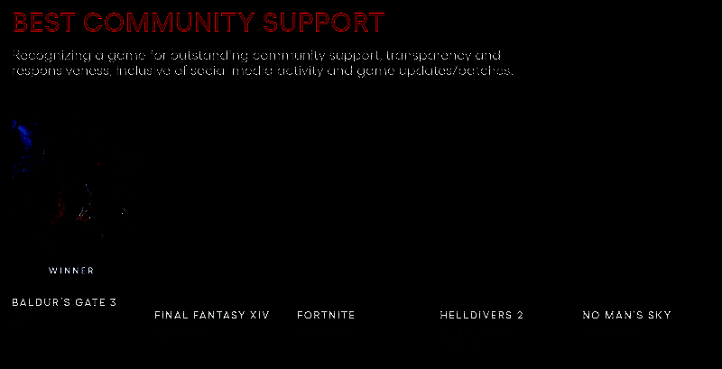 The Game Awards 2024相关图片15