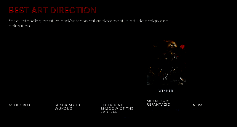 The Game Awards 2024相关图片16