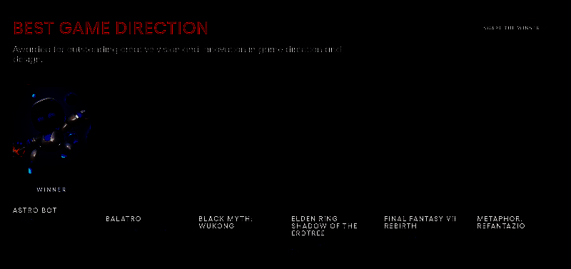 The Game Awards 2024相关图片17