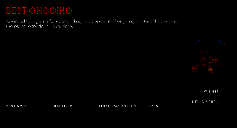 The Game Awards 2024相关图片24