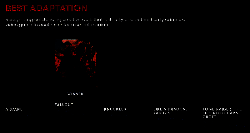 The Game Awards 2024相关图片25