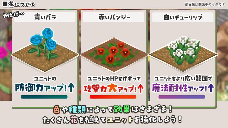 《菲奥和抵抗命运的城市》游戏截图2