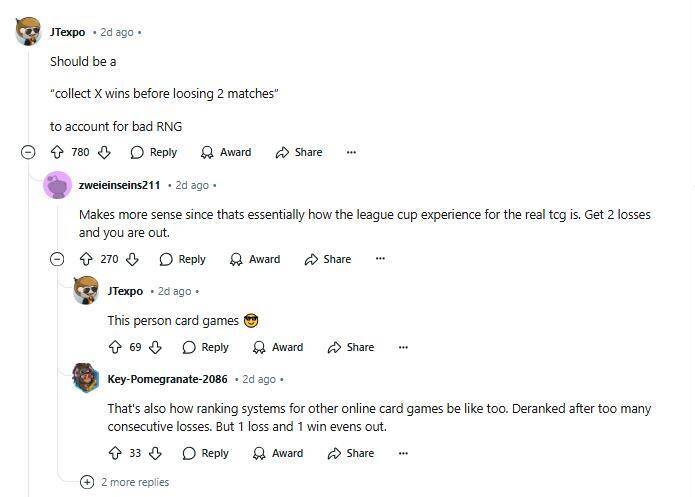 玩家讨论场景示意