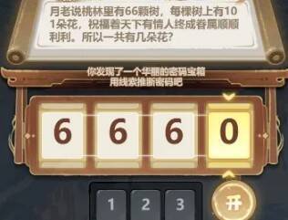 第二天任务一另一相关图片