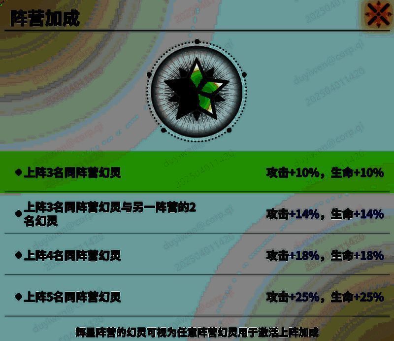 属性克制示意图