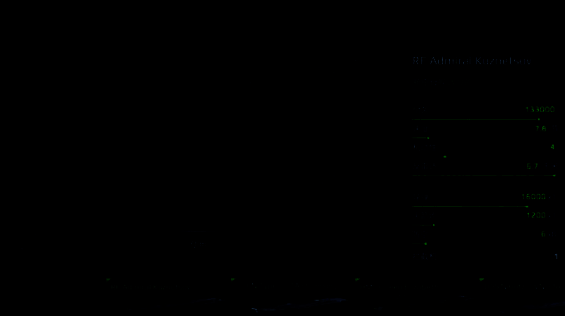 台风级航母相关图片4