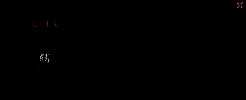 地火生风术法图片