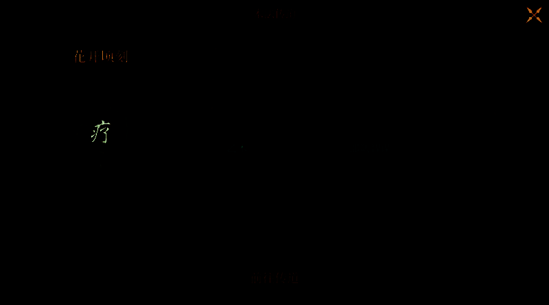 花开顷刻术法图片