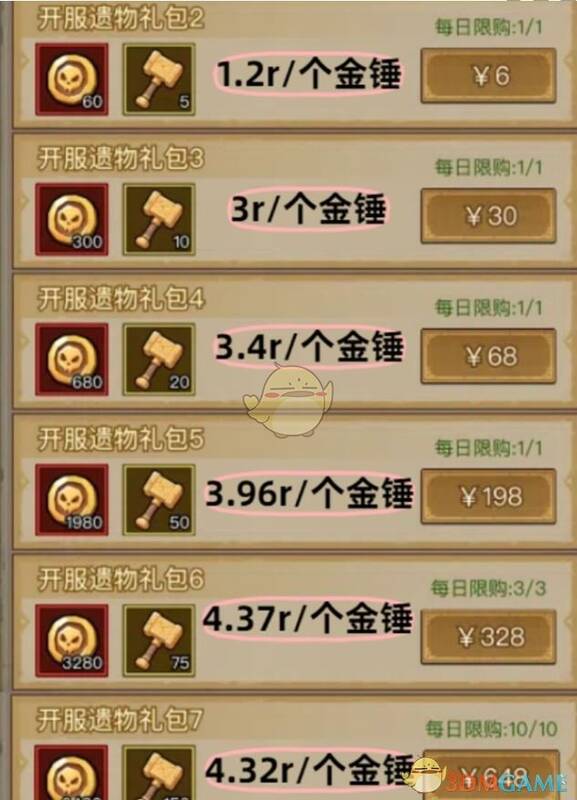 《英雄没有闪》遗物奇遇活动付费礼包界面