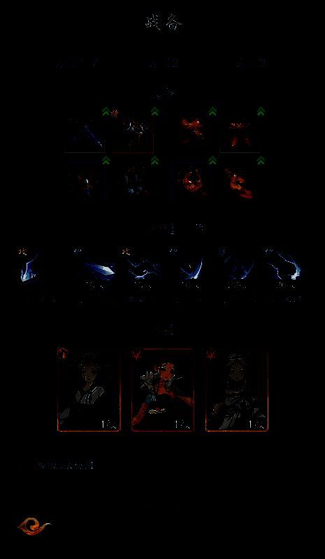 踏风行战前准备画面